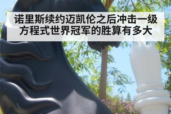 诺里斯续约迈凯伦之后冲击一级方程式世界冠军的胜算有多大
